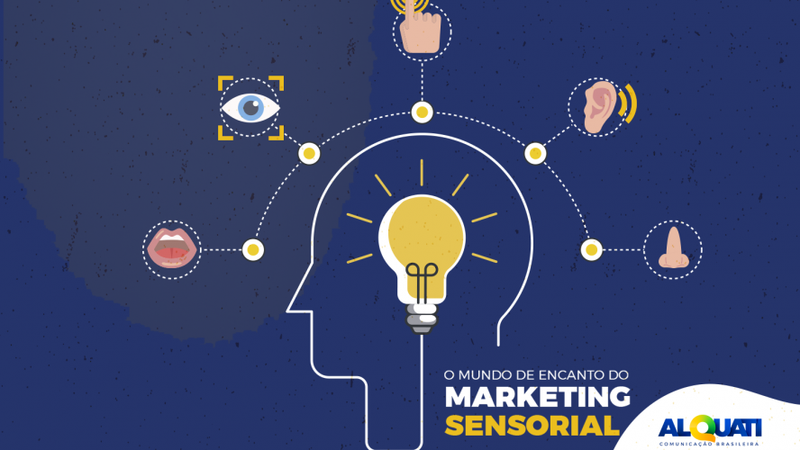 O Mundo de encanto do Marketing Sensorial